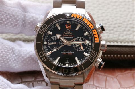 replica omega planet ocean|omega planet ocean used.